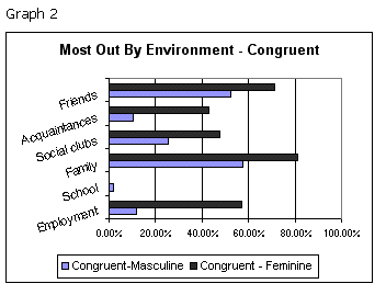 survey3